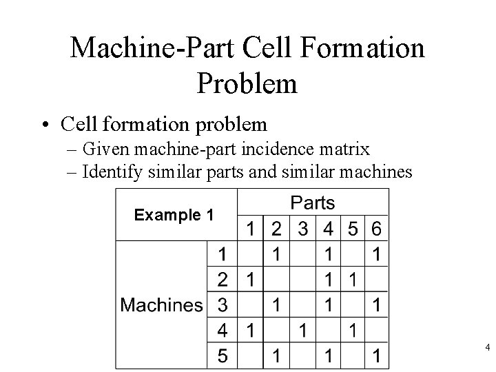 Machine-Part Cell Formation Problem • Cell formation problem – Given machine-part incidence matrix –