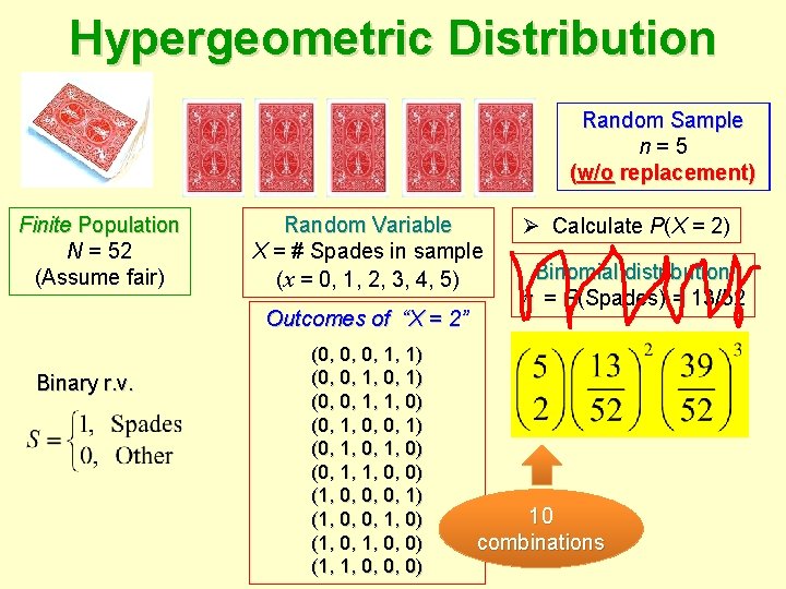 Hypergeometric Distribution Random Sample n=5 (w/o (w/ replacement) Finite Population N = 52 (Assume