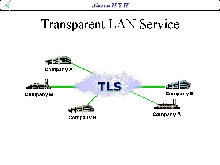 Δίκτυα Η/Υ ΙΙ Transparent LAN Service Δίκτυα Η/Υ ΙΙ Transparent LAN Service