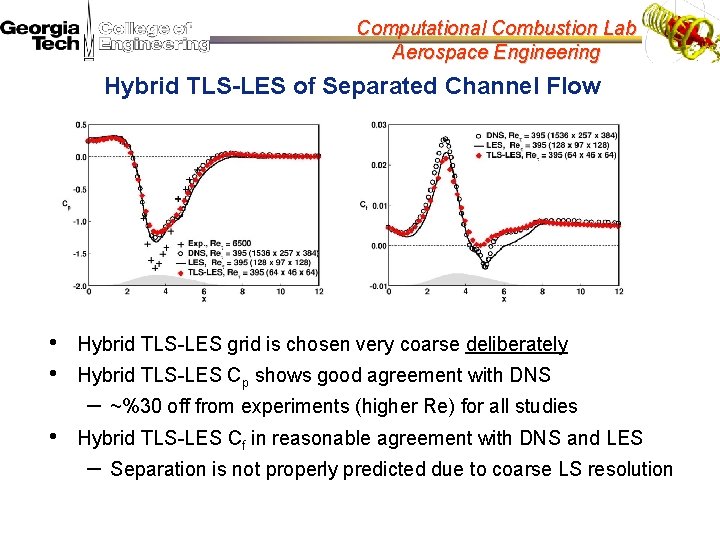 Computational Combustion Lab Aerospace Engineering Hybrid TLS-LES of Separated Channel Flow • • Hybrid
