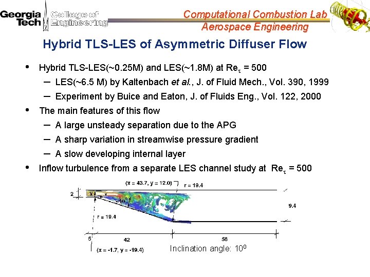 Computational Combustion Lab Aerospace Engineering Hybrid TLS-LES of Asymmetric Diffuser Flow • Hybrid TLS-LES(~0.