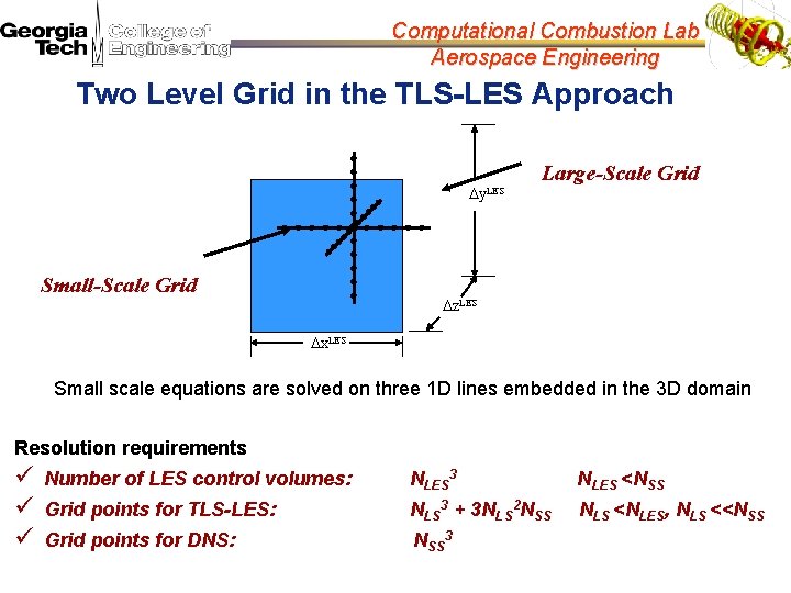 Computational Combustion Lab Aerospace Engineering Two Level Grid in the TLS-LES Approach Dy. LES