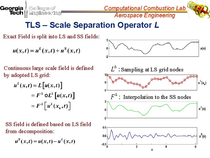 Computational Combustion Lab Aerospace Engineering TLS – Scale Separation Operator L Exact Field is