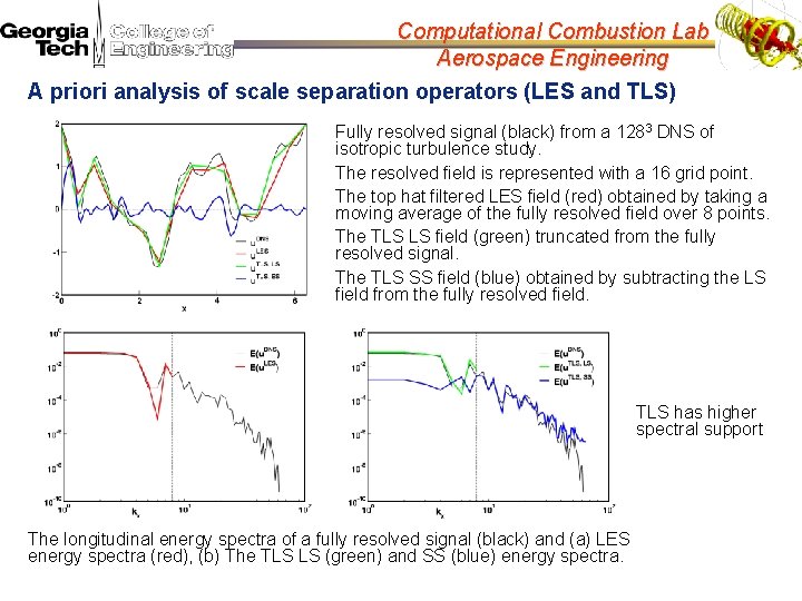 Computational Combustion Lab Aerospace Engineering A priori analysis of scale separation operators (LES and