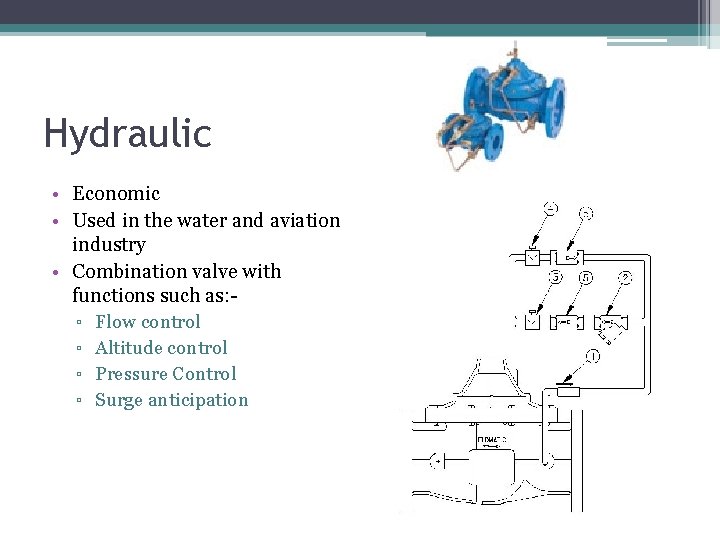 Hydraulic • Economic • Used in the water and aviation industry • Combination valve