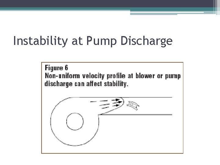 Instability at Pump Discharge 