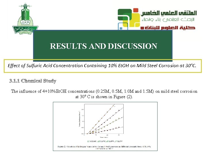 RESULTS AND DISCUSSION Effect of Sulfuric Acid Concentration Containing 10% Et. OH on Mild