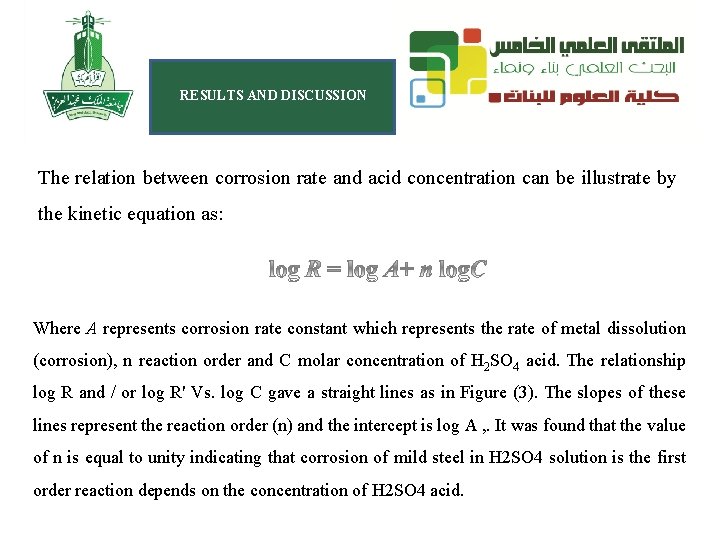 RESULTS AND DISCUSSION The relation between corrosion rate and acid concentration can be illustrate