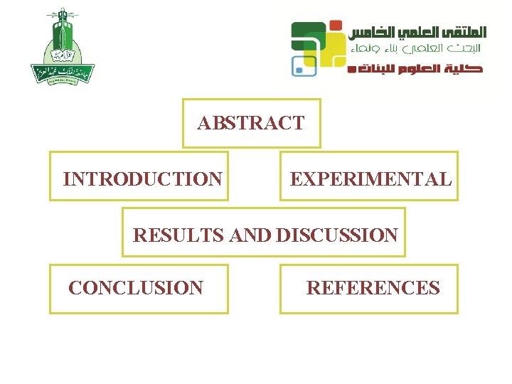 ABSTRACT INTRODUCTION EXPERIMENTAL RESULTS AND DISCUSSION CONCLUSION REFERENCES 