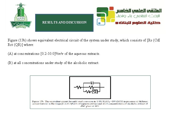 RESULTS AND DISCUSSION Figure (13 b) shows equivalent electrical circuit of the system under