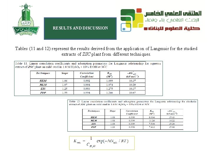 RESULTS AND DISCUSSION Tables (11 and 12) represent the results derived from the application