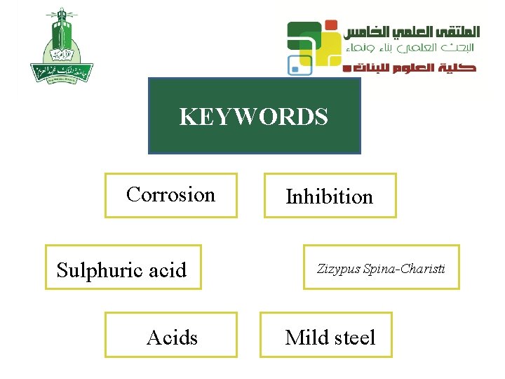 KEYWORDS Corrosion Sulphuric acid Acids Inhibition Zizypus Spina-Charisti Mild steel 