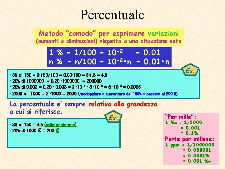 Percentuale Metodo “comodo” per esprimere variazioni (aumenti o diminuzioni) rispetto a una situazione nota