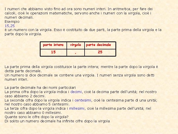 I numeri che abbiamo visto fino ad ora sono numeri interi. In aritmetica, per