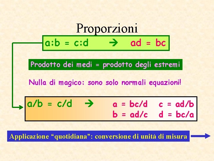 Proporzioni a: b = c: d ad = bc Prodotto dei medi = prodotto
