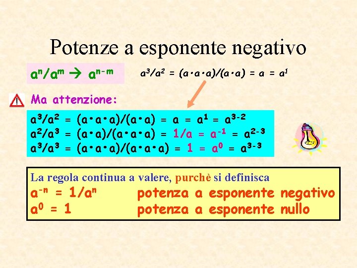 Potenze a esponente negativo an/am an-m a 3/a 2 = (a • a)/(a •