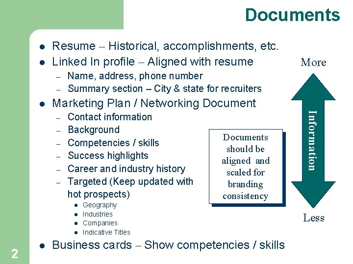 Documents l l Resume – Historical, accomplishments, etc. Linked In profile – Aligned with