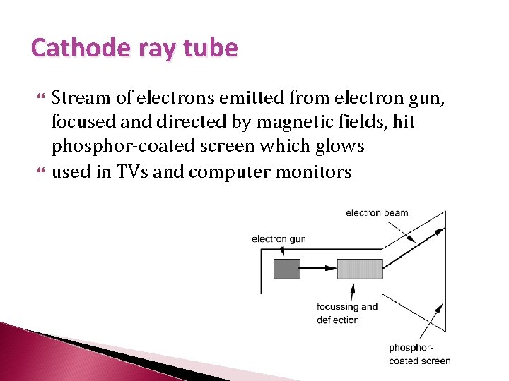 Cathode ray tube Stream of electrons emitted from electron gun, focused and directed by