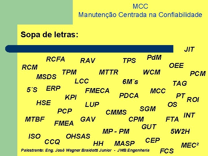 MCC Manutenção Centrada na Confiabilidade Sopa de letras: JIT RCFA RAV TPS Pd. M