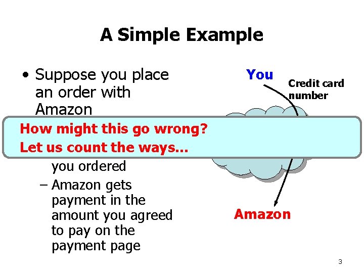 A Simple Example • Suppose you place an order with Amazon How might this