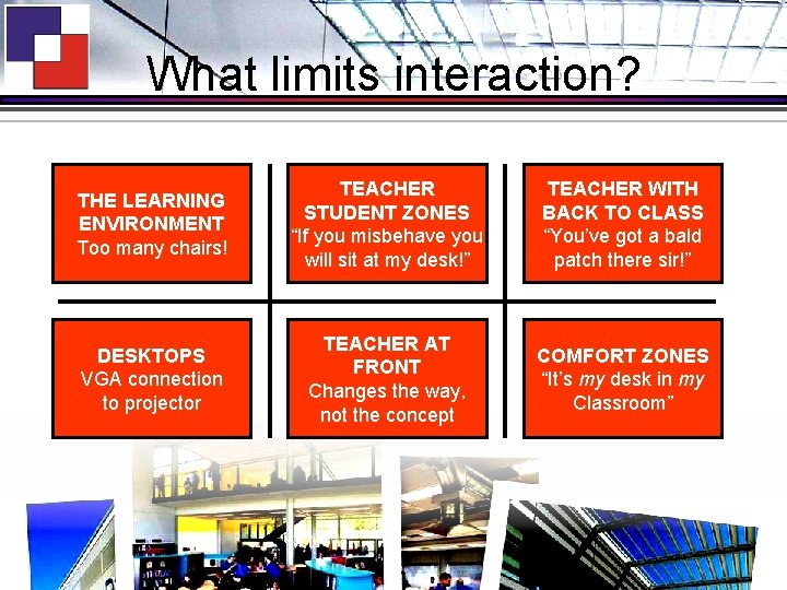 What limits interaction? THE LEARNING ENVIRONMENT Too many chairs! TEACHER STUDENT ZONES “If you