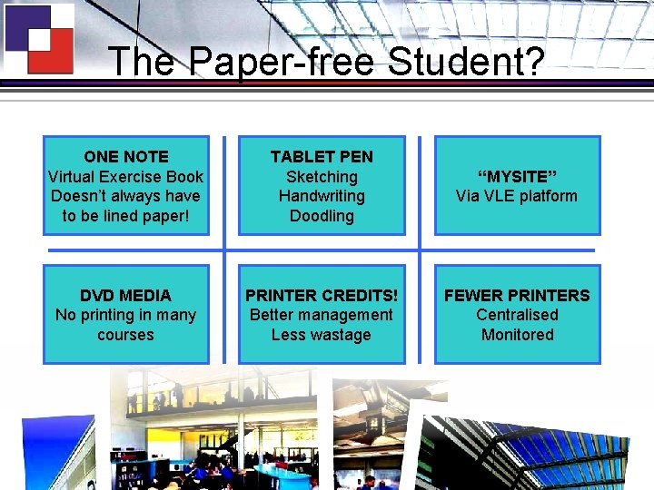 The Paper-free Student? ONE NOTE Virtual Exercise Book Doesn’t always have to be lined