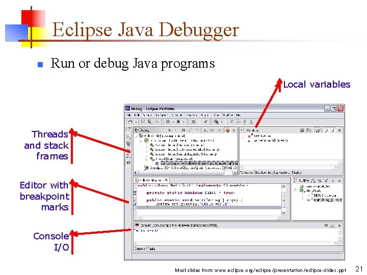 Eclipse Java Debugger n Run or debug Java programs Local variables Threads and stack