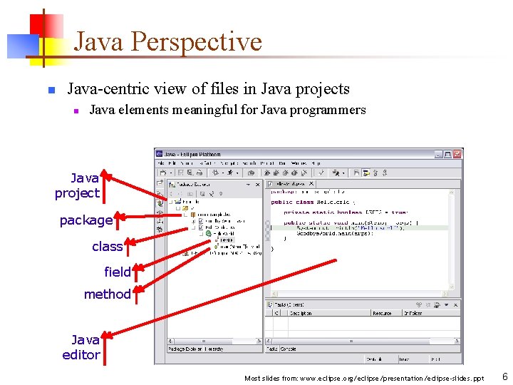Java Perspective n Java-centric view of files in Java projects n Java elements meaningful
