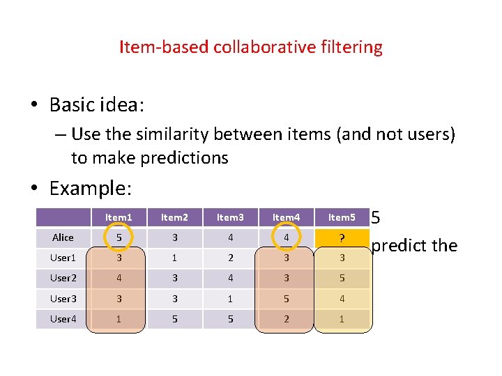 Item-based collaborative filtering • Basic idea: – Use the similarity between items (and not