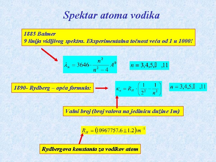 Spektar atoma vodika 1885 Balmer 9 linija vidljivog spektra. Eksperimentalna točnost veća od 1
