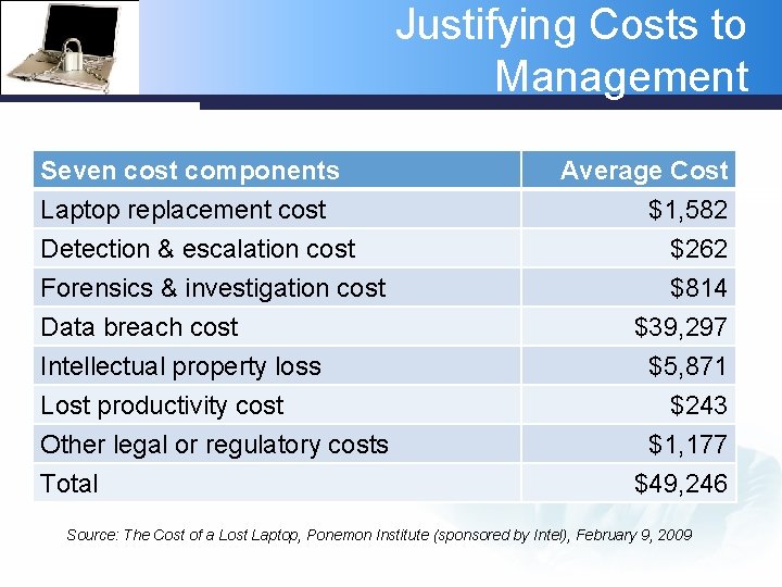 Justifying Costs to Management Seven cost components Laptop replacement cost Detection & escalation cost