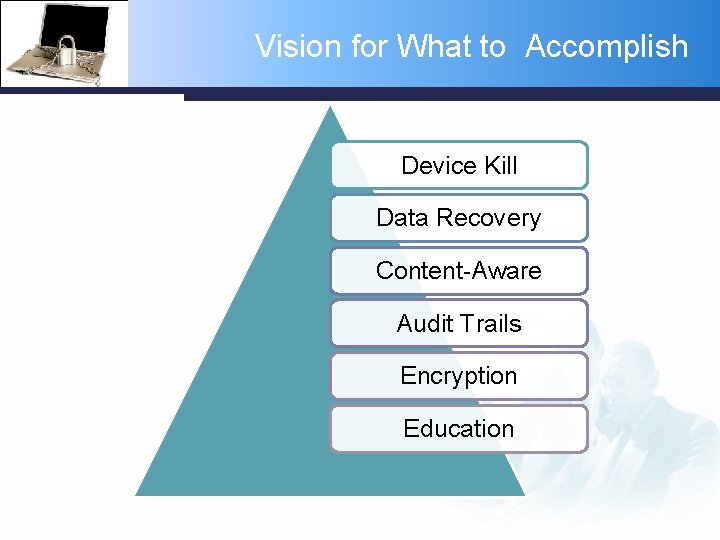 Vision for What to Accomplish Device Kill Data Recovery Content-Aware Audit Trails Encryption Education