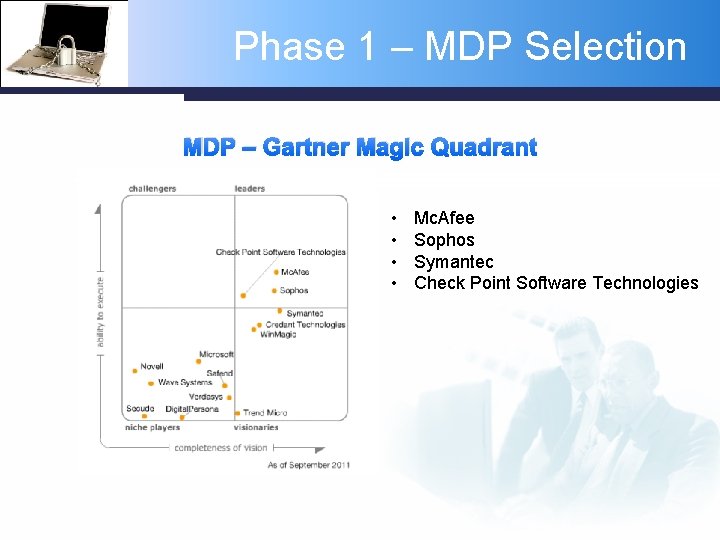 Phase 1 – MDP Selection MDP – Gartner Magic Quadrant • • Mc. Afee