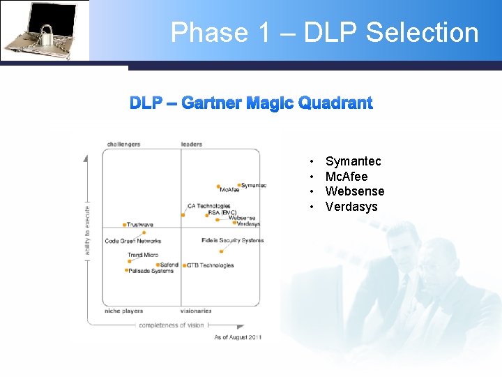 Phase 1 – DLP Selection DLP – Gartner Magic Quadrant • • Symantec Mc.