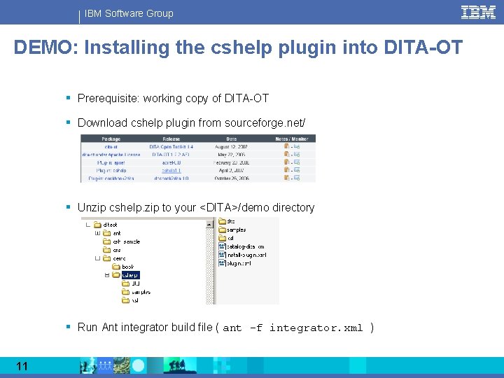 IBM Software Group DEMO: Installing the cshelp plugin into DITA-OT § Prerequisite: working copy