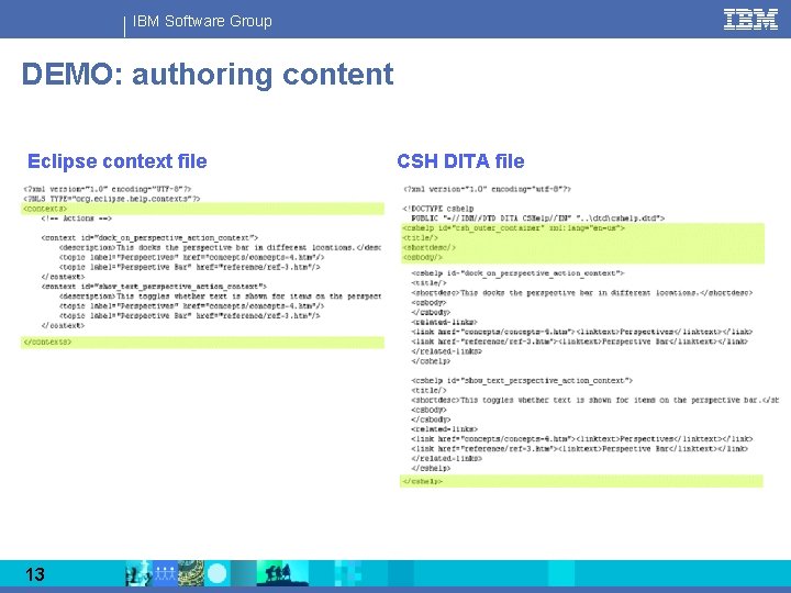 IBM Software Group DEMO: authoring content Eclipse context file 13 CSH DITA file 