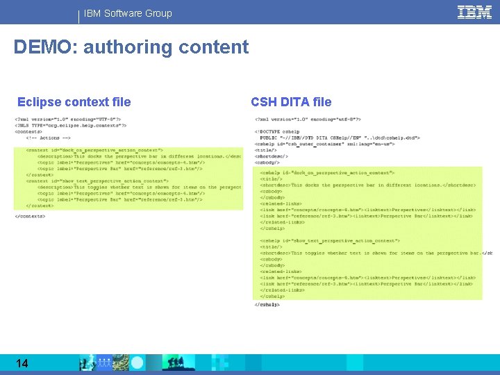 IBM Software Group DEMO: authoring content Eclipse context file 14 CSH DITA file 