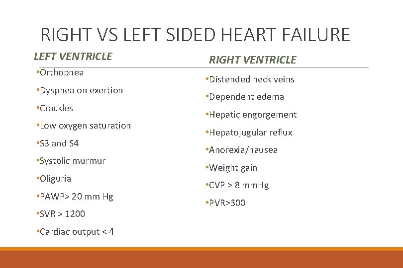 RIGHT VS LEFT SIDED HEART FAILURE LEFT VENTRICLE • Orthopnea • Dyspnea on exertion