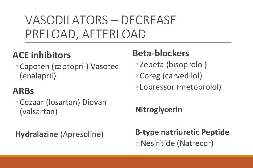 VASODILATORS – DECREASE PRELOAD, AFTERLOAD ACE inhibitors ◦ Capoten (captopril) Vasotec (enalapril) ARBs Beta-blockers