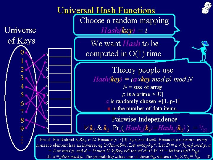 Universal Hash Functions Choose a random mapping Hash(key) = i Universe of Keys 0
