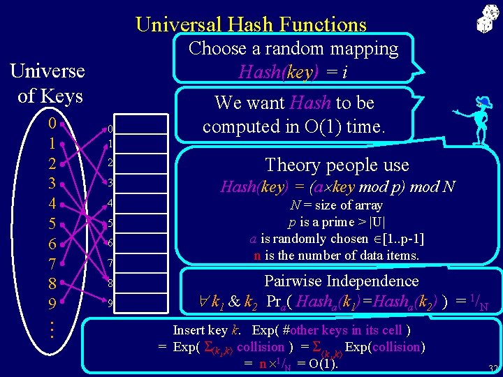 Universal Hash Functions Choose a random mapping Hash(key) = i Universe of Keys 0