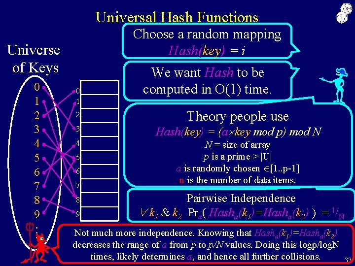 Universal Hash Functions Choose a random mapping Hash(key) = i Universe of Keys 0