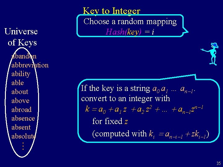 Key to Integer Universe of Keys abandon abbreviation ability able about above abroad absence