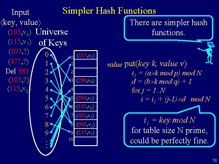 Simpler Hash Functions Input key, value 103, v 6 115, v 7 103, ?