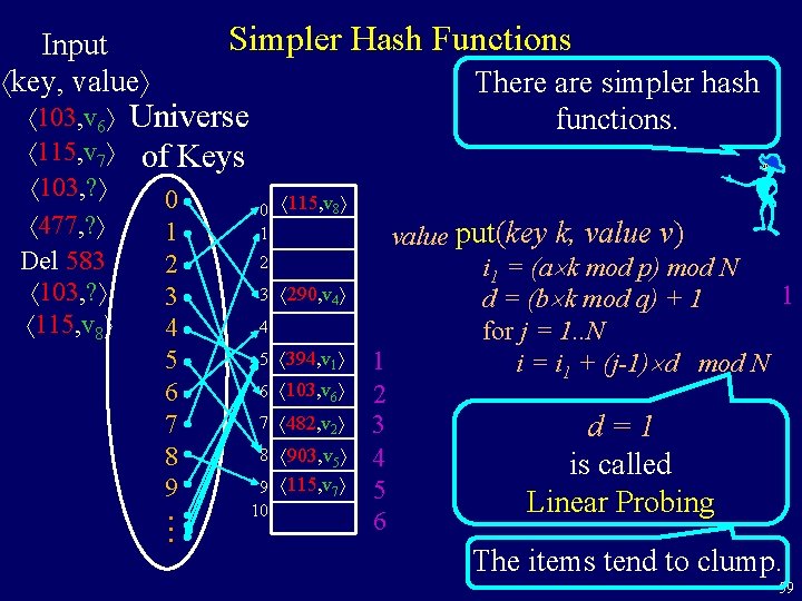 Simpler Hash Functions Input key, value 103, v 6 115, v 7 103, ?