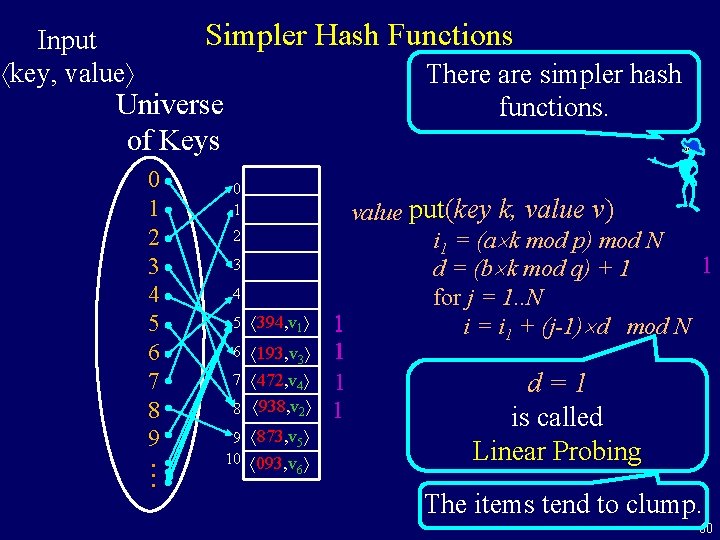 Simpler Hash Functions Input key, value There are simpler hash functions. Universe of Keys