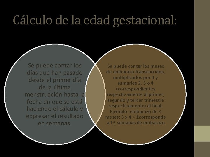 Cálculo de la edad gestacional: Se puede contar los días que han pasado desde