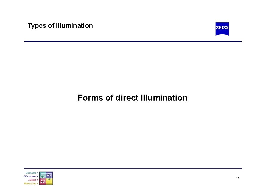 Types of Illumination Forms of direct Illumination 12 