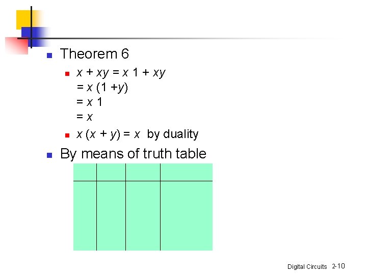 n Theorem 6 n n n x + xy = x 1 + xy n Theorem 6 n n n x + xy = x 1 + xy