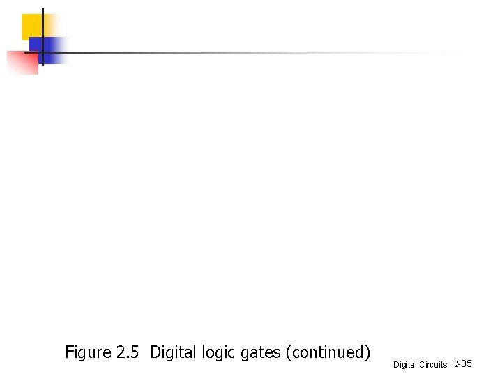 Figure 2. 5 Digital logic gates (continued) Digital Circuits 2 -35 